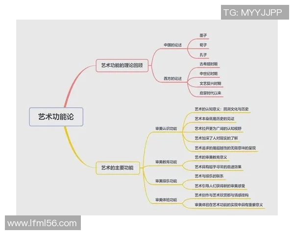 霍伊伦的传奇人生与影响力探寻:从艺术到社会的多重角色分析